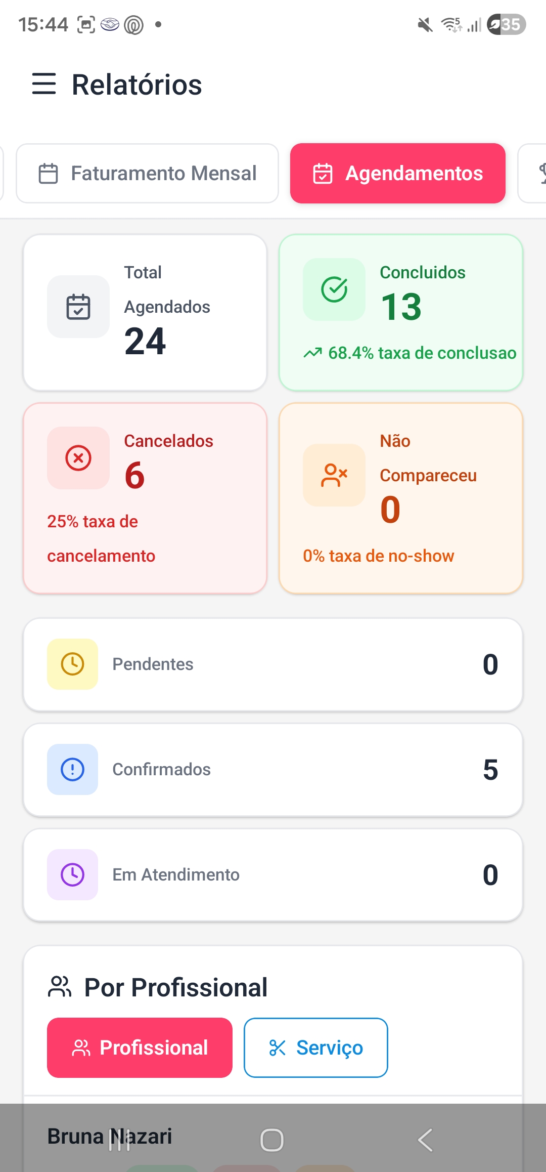 Relatório de agendamentos concluídos e cancelados