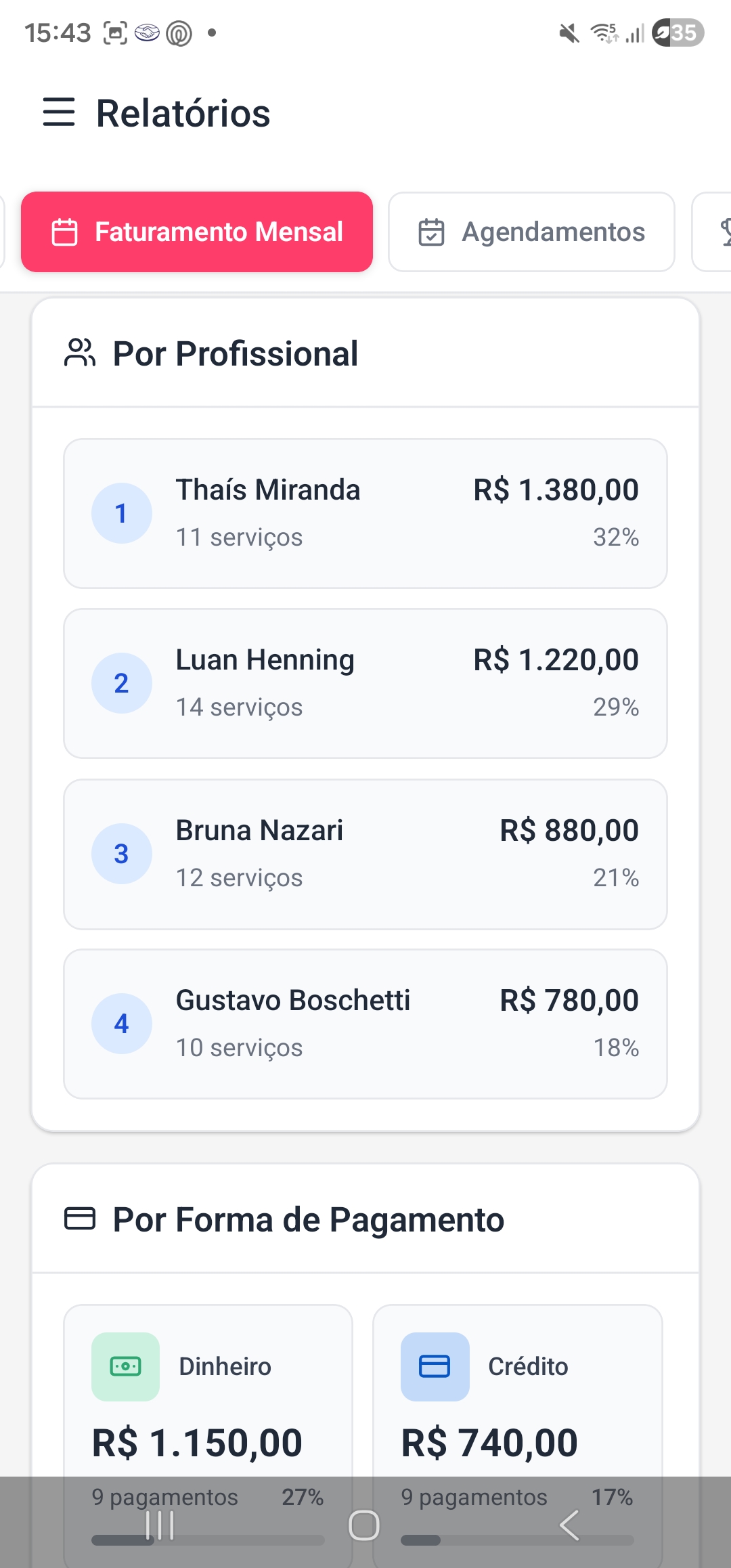 Relatório financeiro por forma de pagamento